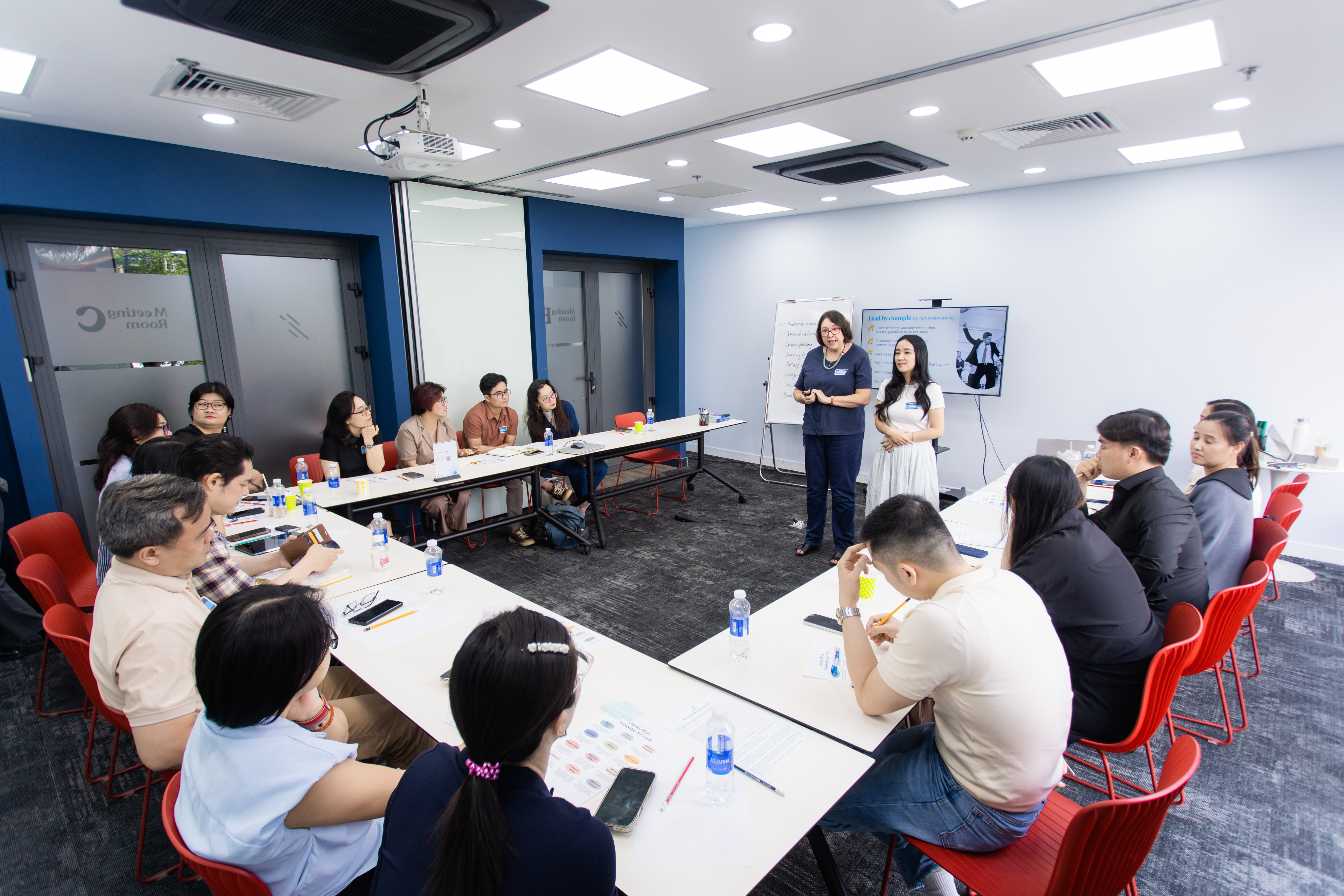 Workplace Wellness Training